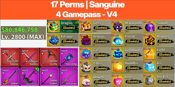 Permanent Fruit Account - No 6