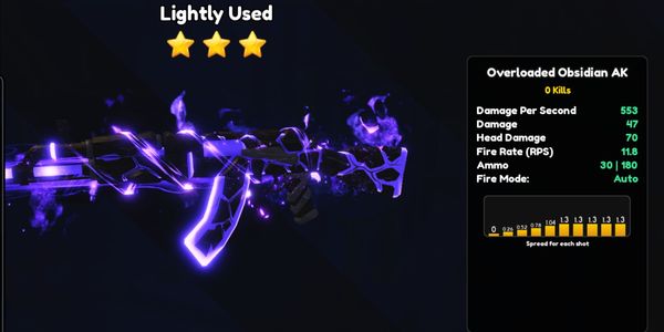 Overloaded obsidian AK - s99
