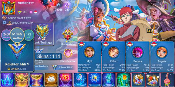 SKIN 114!! WR 51% LUCKYBOX ALICE, SANRIO FLORYN, NARUTO VALE, 2 S.A.B.E.R CYCLOPS & SABER