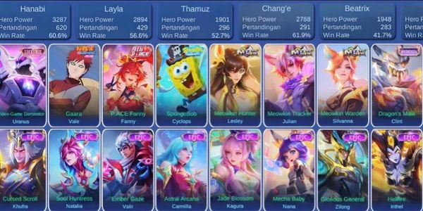 skin 200 | HERO AND EMBLEM MAX | URANUS LUCKYBOX | NARUTO VALIR #cheap #GG