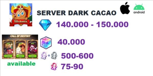 Gacha Account Cookie Run Kingdom Global Android/iOS-11