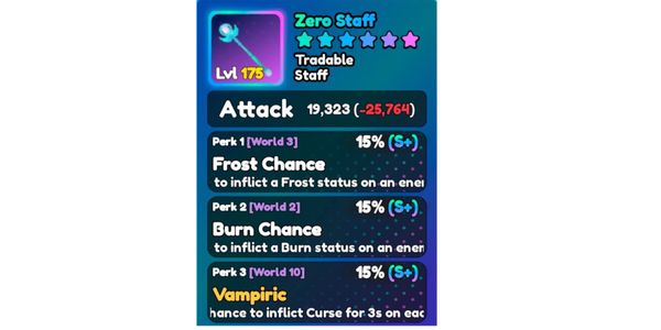 Zero Staff
