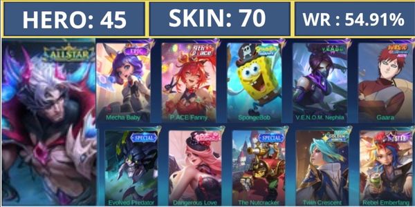 SMURF ACCOUNT VERY SAFE