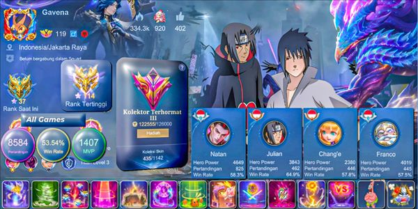 ¡435 SKINS! WR 53% LEGEND LUNOX, NEOBEAST BRODY, NARUTO SUYOU & JULIAN, COLECTOR TITANS HELLCURT, 2 PRIME, 6 ZODIACO, 2 LUCKYBOX, 47 SKINS DELUXE