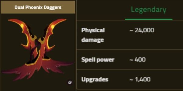 Dagas Dobles Phoenix